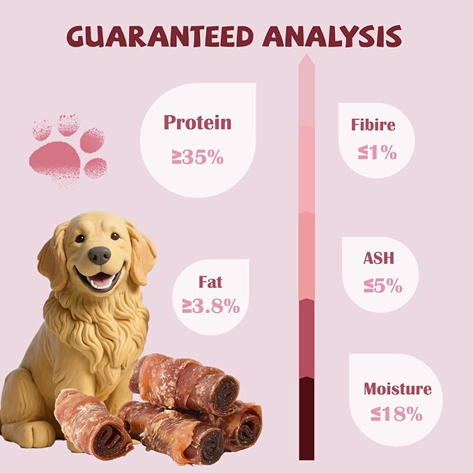 ASMPET Rawhide Free Dog Treats, Triple Flavor Chicken Wrapped Duck and Beef Rolls, Healthy Dog Snacks