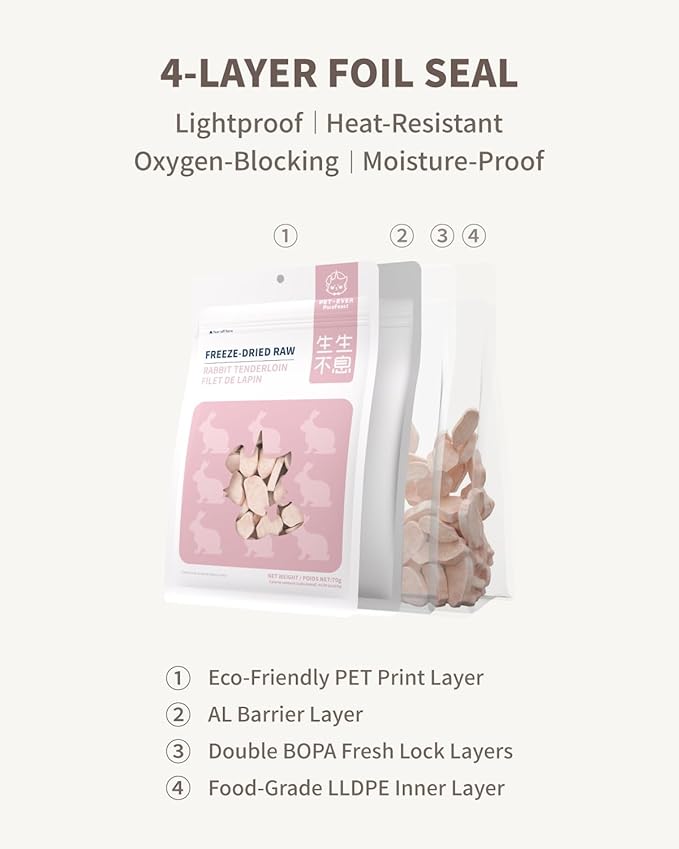 Freeze-Dried Rabbit Tenderloin Treat for Small Dog & Cat, Health Natural Single Ingredient Cats Dogs Dry Food, Whole Cut Pet Raw Treats for Sensitive Stomachs Care (2.5 oz)