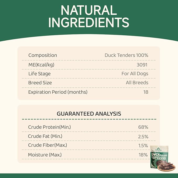MeatyWay Duck Jerky Tenders Dog Treats, Duck Breast Tenders, High Protein, Low Fat, 100% Natural Grain Free Snacks, Easy to Digest Dog Training Treats, 454g/16 oz. Bag