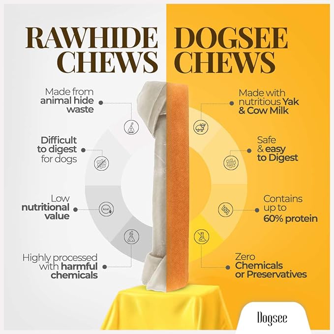 Dogsee Himalayan Yak Chews (Monster/XL- 3 Chews) | Yak Chews for Large Dogs | Dog Treats | Helps Joint Pain | Rawhide-Free | Long Lasting for Dogs Over 55 lbs
