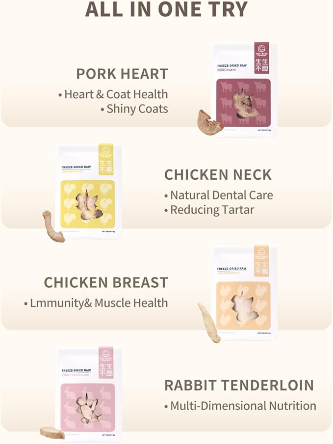 Freeze-Dried Cat & Dog Treats Trial Variety Pack – Single-Ingredient Healthy Proteins (Rabbit Tenderloin, Pork Heart, Chicken Neck & Breast), Raw Nutrition, No Additives, 1.1 oz