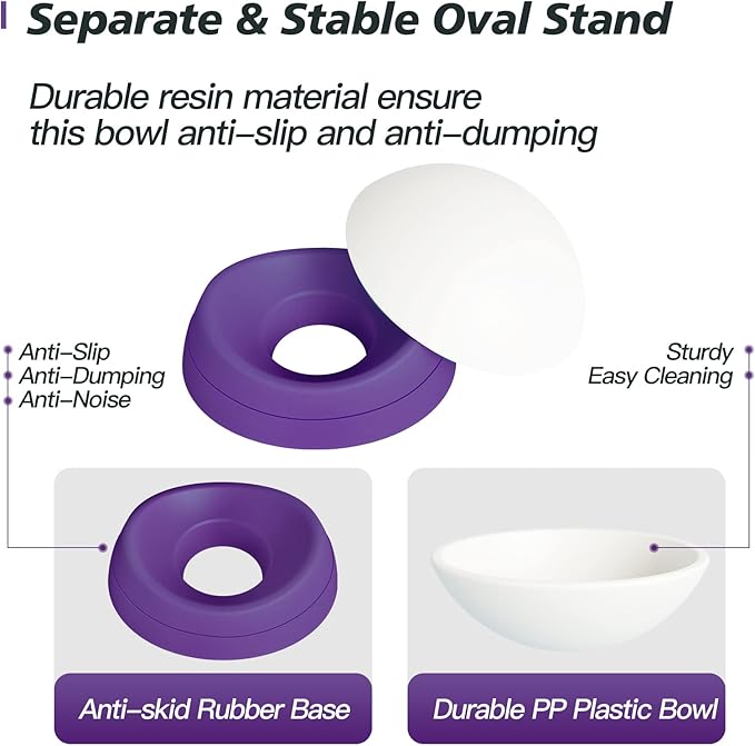 Ravitat Elevated Cat Food Bowl - Adjustable, Anti-Slip & Anti-Noise, Protects Pet's Spine, 17 Oz
