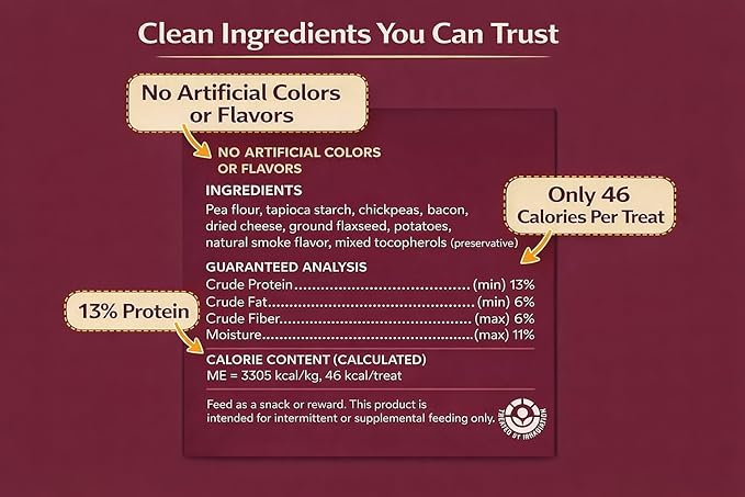 Grain Free Bacon Cheese Dog Treats - Crunchy Dog Biscuits, Low Calorie Training Treats for Dogs - Clover-Shaped Dog Cookies for All Breeds & Puppies, No Wheat Corn Soy - 20oz