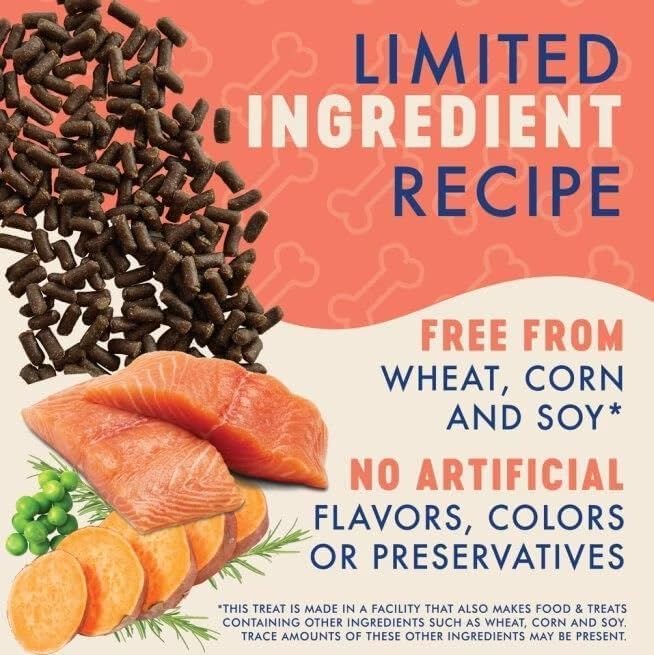 Finley's Dog Bites Treats Variety Pack Soft & Chewy Healthy Snacks - Low Calorie - Great for Training - 4 Delicious Flavors: Duck, Turkey, Salmon, and Lamb (4 Bags Total, 6 Ounces Each)