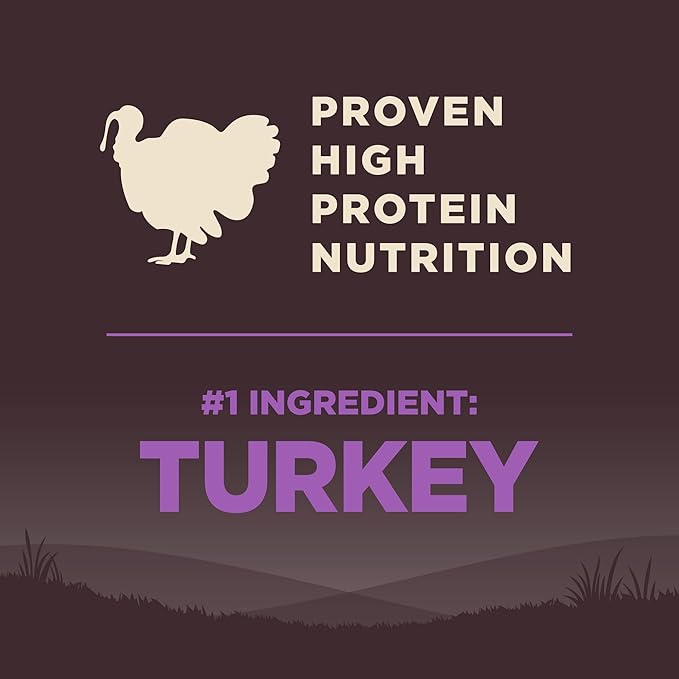 Wellness CORE Senior Dry Dog Food, Grain-Free, High Protein, Natural, Age Advantage Turkey & Chicken Recipe, (4-Pound Bag)