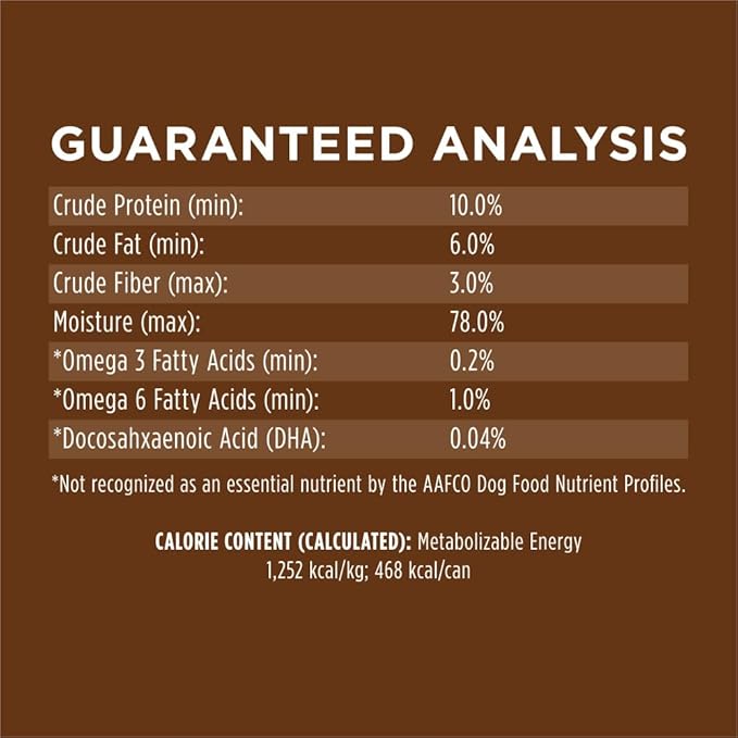 Instinct Original Puppy, Wet Dog Food, Grain Free Recipe - Real Chicken, 13.2 Ounce (Pack of 6)