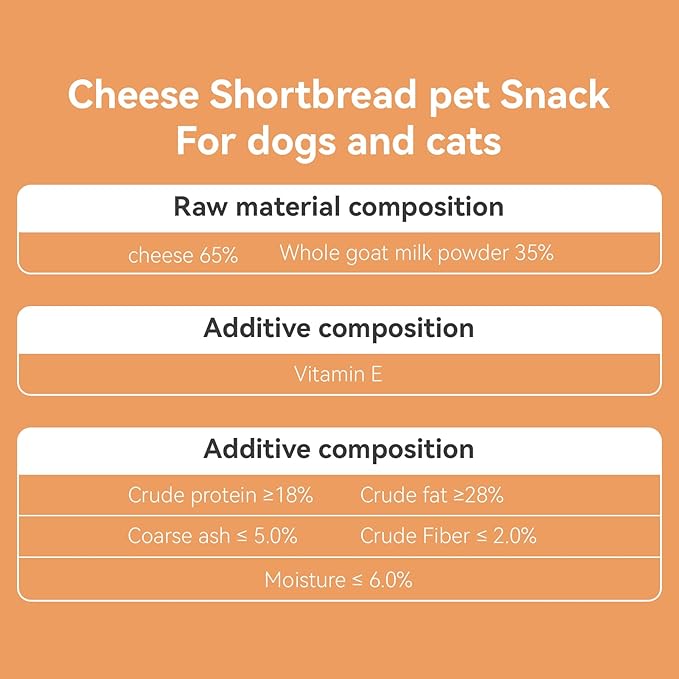 APL Freeze-Dried Cheese Treats for Dogs & Cats, 1.76 oz | All-Natural Cheese & Goat Milk Powder Recipe | Healthy Training Snacks, Food Toppers & Travel-Friendly Treats