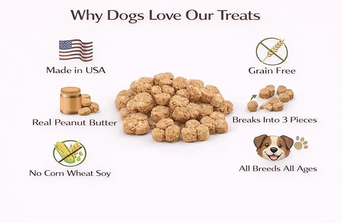 Grain Free Peanut Butter Dog Treats - Crunchy Dog Biscuits, Low Calorie Training Treats for Dogs - Clover-Shaped Dog Cookies for All Breeds & Puppies, No Wheat Corn Soy - 20oz