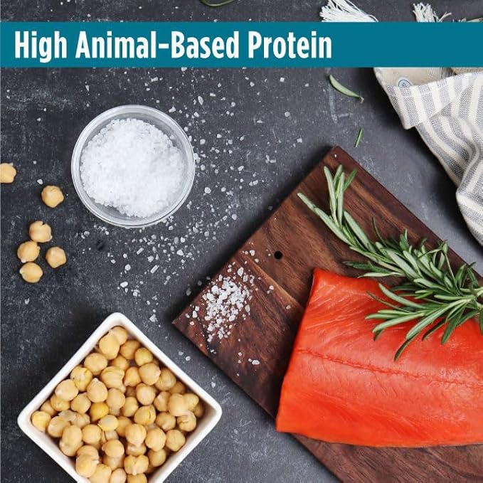 Nulo FreeStyle Limited Ingredient Dry Dog Food - High Protein Salmon Recipe, Natural Grain Free Dog Food for Puppies & Adults, Small, Medium and Large Breed Kibble, 5.5lb Bag