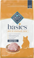 Blue Buffalo Basics Skin & Stomach Care, Natural Adult Healthy Weight Dry Dog Food, Turkey & Potato 24-lb