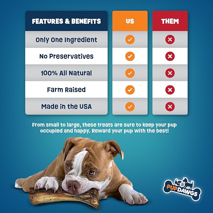 Beef Lung Dog Training Treats | Dental Chews | Healthy Low Calorie | Dehydrated Natural | 16oz Package