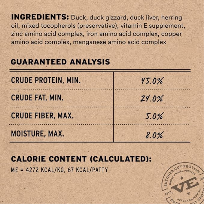 Vital Essentials Freeze Dried Dog Food, Raw Duck Mini Patties | Complete Meal or Topper | High Protein, Grain Free Dry Dog Food | 14 oz Bag