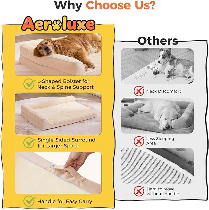 Dog Bed Large Sized Dogs, Orthopedic Dog Bed for Large Dogs, Waterproof Pet Bed with Washable Removable Cover, L-Shaped Pet Couch with Portable Handle 36"x27"x6.5", Beige