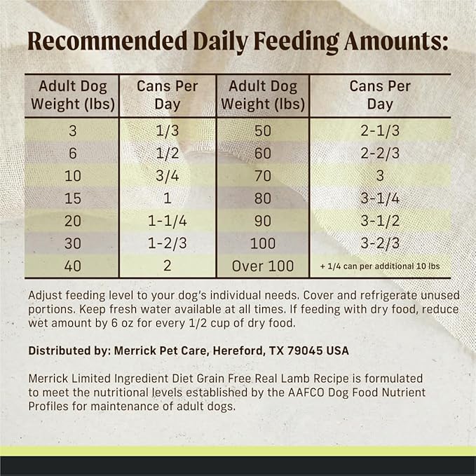 Merrick Limited Ingredient Diet Premium Grain Free Wet Dog Food, Healthy And Natural Poultry Free Canned Dog Food With Lamb - (Pack of 12) 12.7 oz. Cans