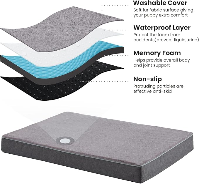 Cooling Dog Beds for Dogs, Orthopedic Memory Foam Dog Bed，Washable Pet Beds for Crate with Faux Fur Cover, Waterproof Lining (Grey, XX-Large: 50" x 34" x 5")