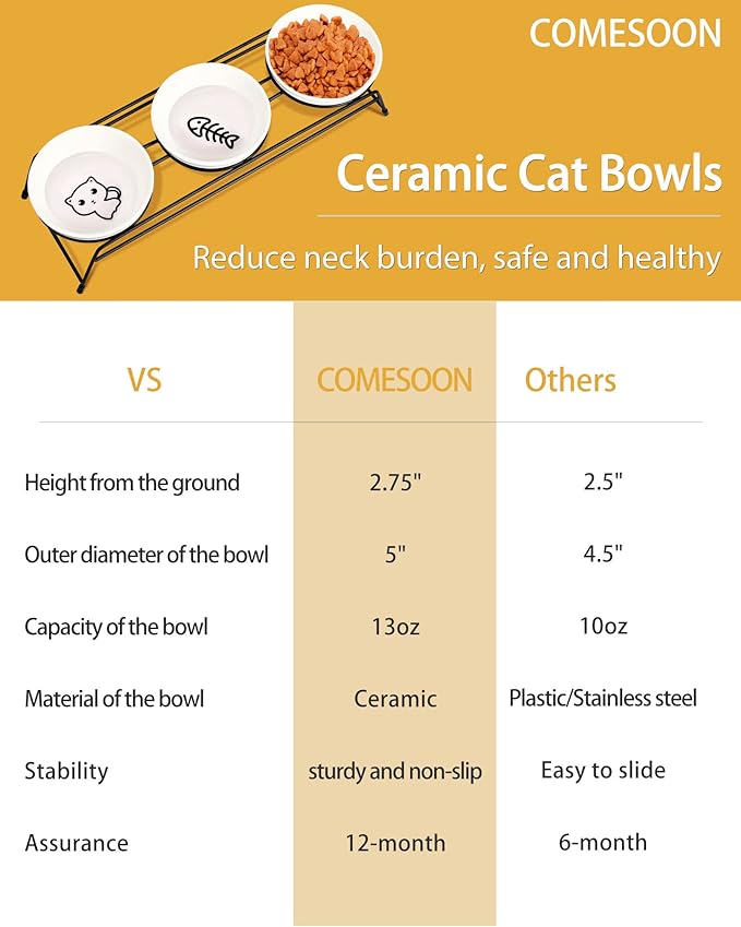 Anti-Vomiting Raised Cat Bowls - 3 × 13 oz Ceramic Food & Water Bowls with Non-Slip Stainless Steel Stand, Dishwasher Safe for Indoor Cats & Puppy