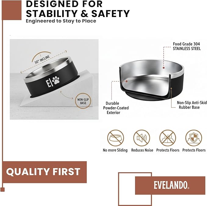 64 oz - 8 Cups Stainless Steel Dog Bowl – Triple-Insulated Pet Dish Keeps Water Cold & Food Warm – BPA-Free, Non-Slip Base – Durable & Elegant Feeding Bowl for Small & Medium Dogs & Cats