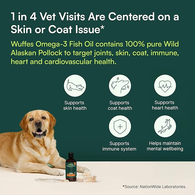 Wuffes Advanced Omega 3 Fish Oil for Dogs, Natural EPA & DHA Fatty Acids, Supports Healthy Skin and Coat, Joint Nutrition, Digestion & Immune System - 100% Pure Wild Alaskan Fish Oil - 8 Oz