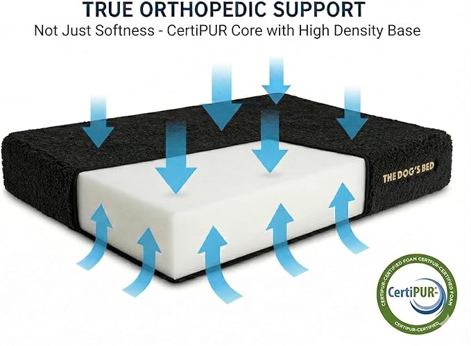 The Dog’s Bed Orthopedic Memory Foam Dog Bed for XXL Dogs, Waterproof Washable Cover, Anti-Slip Base, Calming Surface – CertiPUR-Certified Foam, Black Plush, 6 Inch Thick