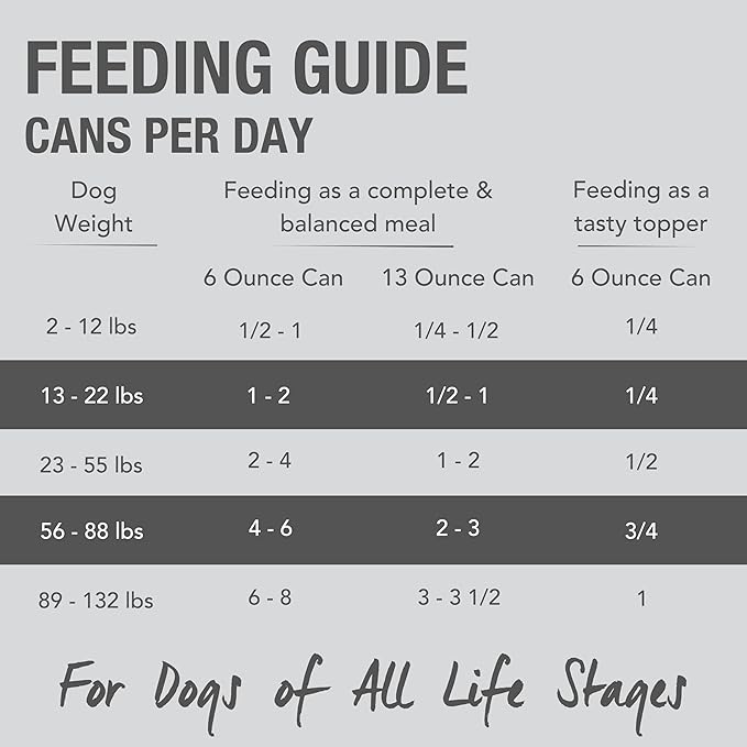 K9 Natural Dog Food – Grain-Free Freeze-Dried Chicken 4 lb & Wet Pate Hoki & Beef 6 oz (Pack of 12)