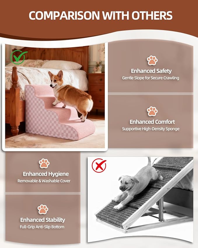 Dog Stairs Curved Ramp for Small Dogs 19.5" H, 4-Step Pet Stairs for Couch Bed with High Density Foam, Dog Slope Stairs with Durable Non-Slip Bottom Pink