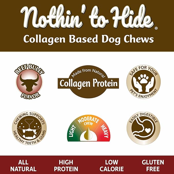 Fieldcrest Farms Nothin to Hide Flip Chips Dog Chews - Natural Rawhide Alternative Treats for Dogs, Collagen Based Snack for Moderate Chewers Up to 35lbs, Beef Bully Flavor -1 Pack (8 Chips)