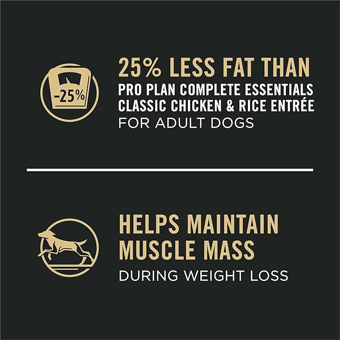 Purina Pro Plan Weight Management Wet Dog Food Chicken and Rice Entrée in Gravy - (Pack of 12) 13 oz. Cans