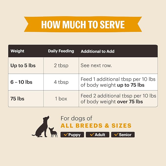 The Honest Kitchen Human Grade Functional Pour Overs: Revive & Restore - Chicken & Pumpkin Stew Dog Food Topper, 5.5 oz x12