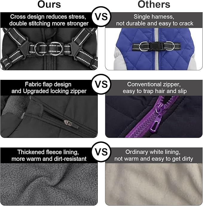 Warm Dog Winter Coat, Windproof Dog Cold Weather Jacket, Reflective & Adjustable Black Pet Vest with Harness, Thick Polar Fleece Lining Cozy Apparel for Small Medium Cats