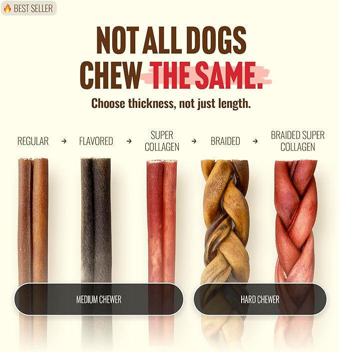 Natural Farm Collagen Dog Chews (12 Inch, 5 Pack), Odor-Free Long Lasting Bully Sticks & Rawhide Alternative Dog Treats, 95% Collagen Low Fat, High Protein – Medium & Large Dogs
