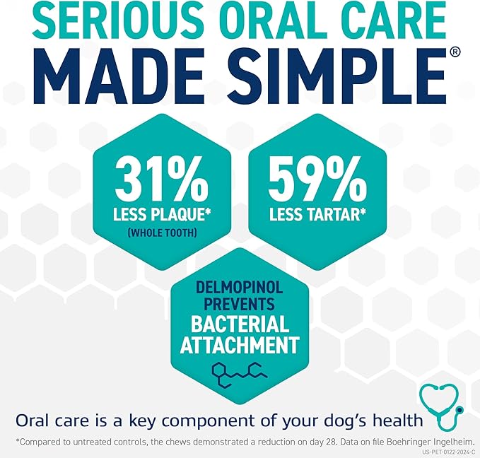 OraVet Dental Hygiene Chews for Small Dogs, Oral Care with Delmopinol, Vanilla Flavor, 14 Count