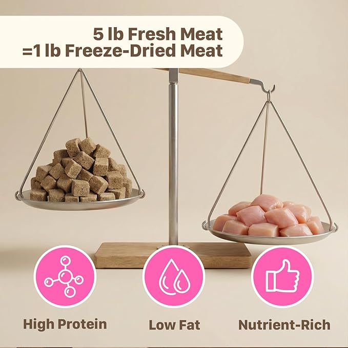 Freeze Dried Dog & Cat Treats – Single Ingredient Chicken Liver, High Protein Training Treats & Food Topper, 10.6 oz