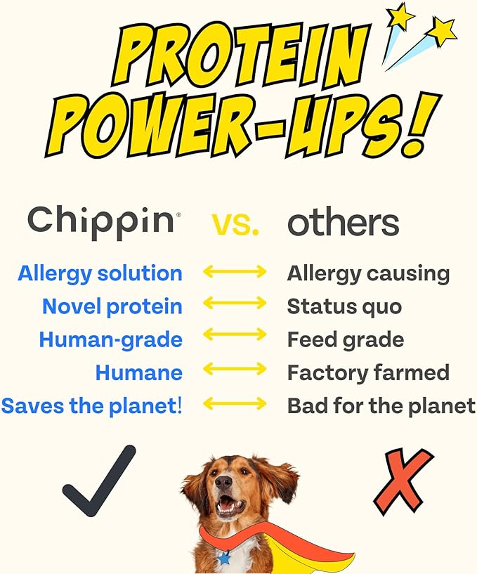 Chippin Soft Dog Training Treats, Mini Bite Size Fish & Sweet Potato Dog Treats, Healthy Low Calorie Training Rewards for Puppy & Dogs, Natural High Protein, 4 Pack