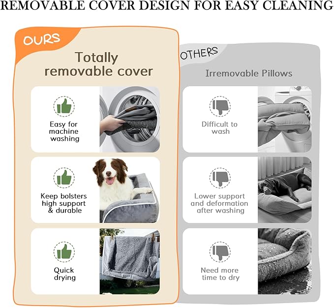 Comfort Expression Orthopedic Dog Bed for Small Dogs 24x16 Inch, Waterproof Supportive Egg Crate Foam Small Pet Bed with Removable Bolsters, Dog Couch with Washable Cover & Non-Slip Bottom, Navy Blue