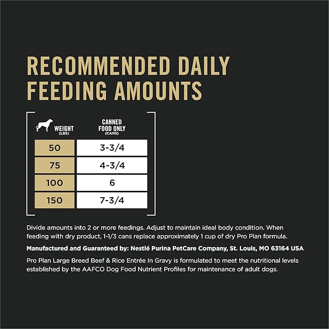 Purina Pro Plan Gravy Wet Dog Food for Large Dogs, Large Breed, Beef and Rice Entrée - (Pack of 12) 13 oz. Cans