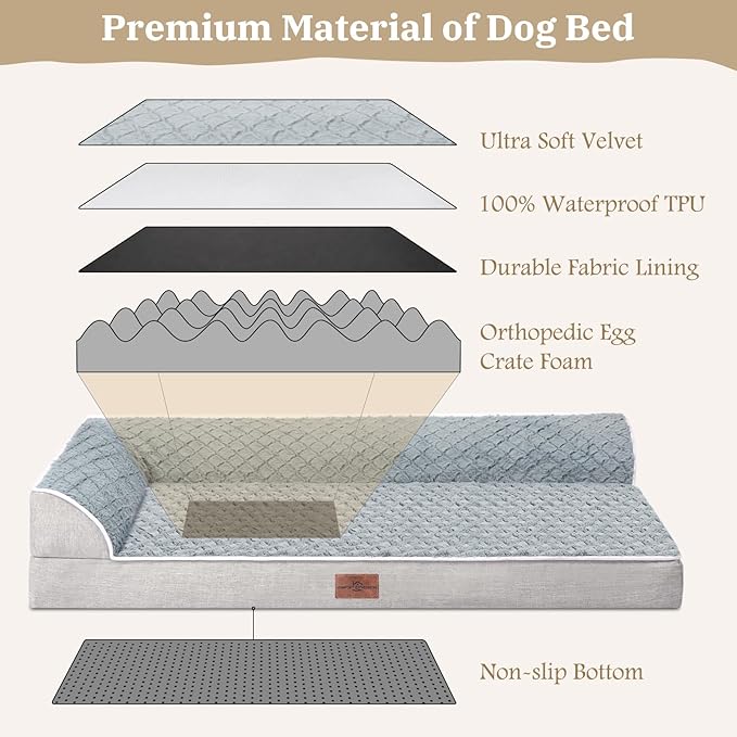 Comfort Expression Orthopedic Dog Bed for Large Dogs, Waterproof Dogs Beds with Bolsters, Large Dog Bed with Removable Washable Cover & Non-Skid Bottom(Grey)