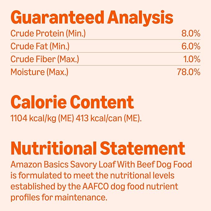 Amazon Basics Wet Dog Food, Savory Loaf with Beef, Made with Real Beef and Chicken 13.2 oz can (Pack of 12)