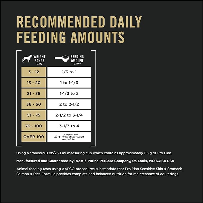 Purina Pro Plan Sensitive Skin and Stomach Dog Food Dry, Adult Salmon & Rice Formula, Digestive Health - 4 lb. Bag