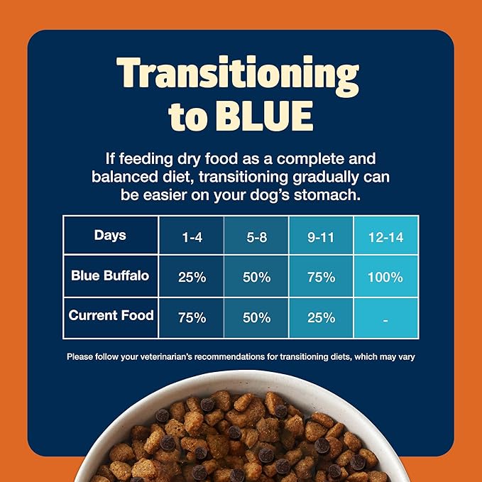 Blue Buffalo Freedom Grain-Free Large Breed Dry Dog Food, Supports Joint Health & Mobility, Made in the USA with Natural Ingredients, Chicken & Potatoes, 24-lb Bag
