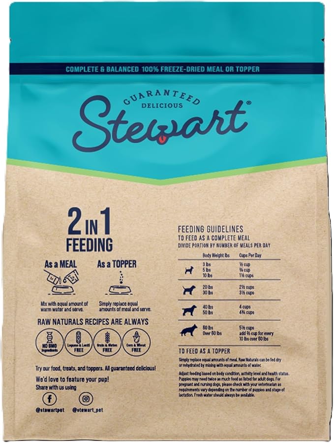 Stewart Raw Naturals Freeze Dried Raw Dog Food or Meal Topper, Lamb & Vegetables Recipe, 8 Ounce Bag, Complete and Balanced Nutrition