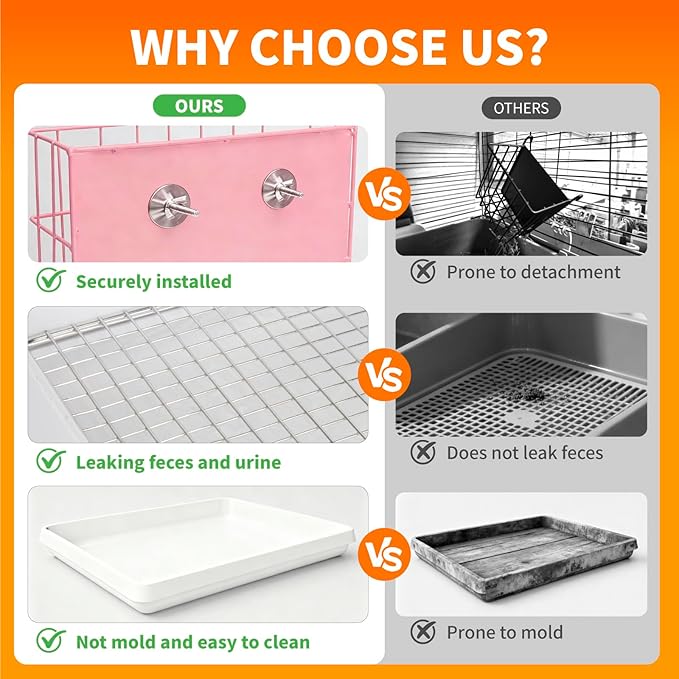 BESNEW 3 in 1 Rabbit Hay Feeder with Litter Box,Upgraded Metal Hay Rack & Litter Tray & Water Bowl,Quick Cleaning,Easy to Install,Bunny Supplies for Rabbit Guinea Pig Chinchilla Small Animals