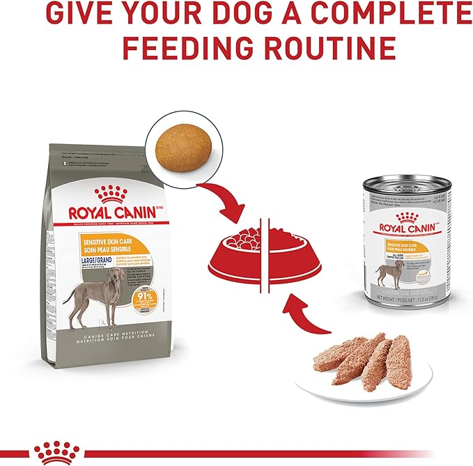 Royal Canin Canine Care Nutrition Large Sensitive Skin Care Adult Dry Dog Food, 30 lb Bag