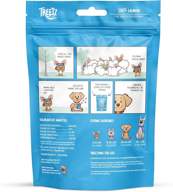 TREETZ Salmon Chips Dog Treats – Lean Protein, Human-Grade, All Natural & Easy to Digest – Soft & Meaty Texture for Training – No Fillers, Preservatives, or Artificial Flavors, 12 oz