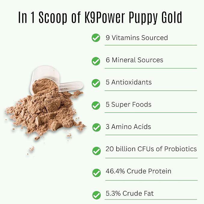 K9 Power Puppy Gold – Puppy Supplement for Growth & Development – Also Supports Pregnant & Nursing Mothers – Colostrum, DHA, Glucosamine, Collagen, Probiotics, Creatine, Milk Protein, Salmon Oil
