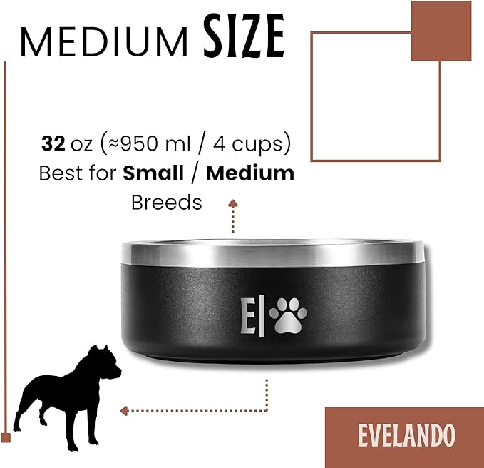 32 oz - 4 Cups Stainless Steel Dog Bowls – Triple-Insulated Pet Dish Keeps Water Cold & Food Warm – BPA-Free, Non-Slip Base – Durable & Elegant Feeding Bowl for Small & Medium Dogs & Cats
