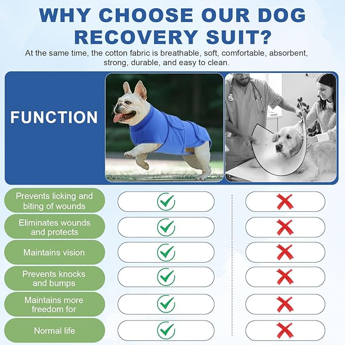 OYX Dog Surgery Recovery Suit, Adjustable Back Dog Onesie for Surgery Female Male, Recovery E-Collar & Cone Alternative Surgical Spay, Breathable Bodysuit Shirt Protect Dog's Prevent Licking, Blue XL