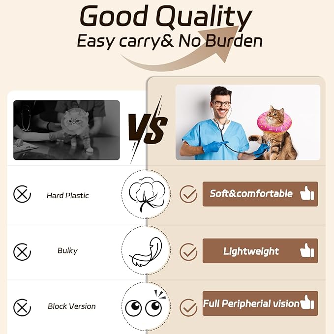 Seyezo Cat Cone Collar Soft, Adjustable Cat Recovery Collars Kitten Cones to Stop Licking, Cute Donut E Collar After Surgery, Elizabethan Healing Protective Cones After Spay (Donut Pink, Large)