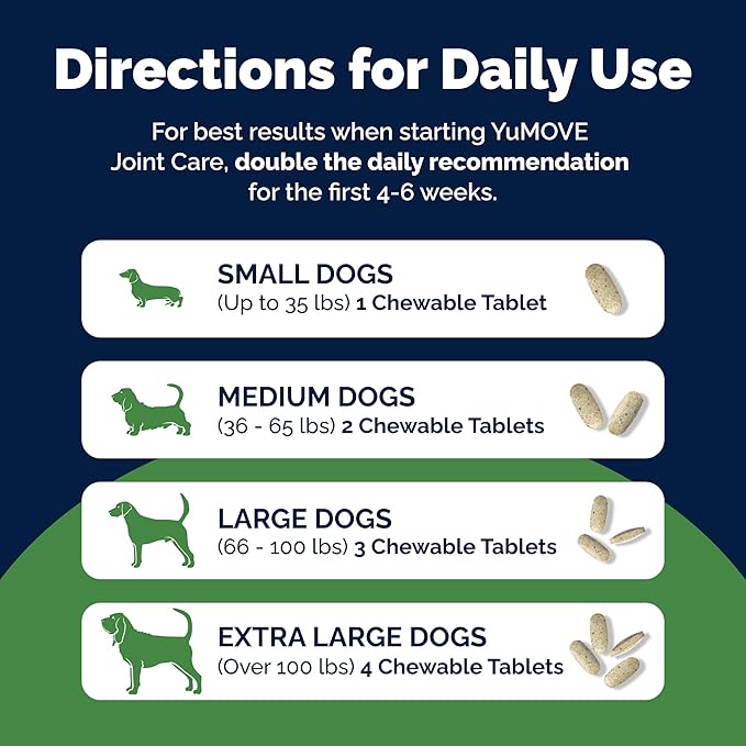 YuMOVE Dog Hip & Joint Supplement, Regular or Advanced Strength - ActivEase Green Lipped Mussel, Glucosamine, Hyaluronic Acid & Omega 3 - Chewable Tablets (300ct Chewable Tablets, Regular Strength)