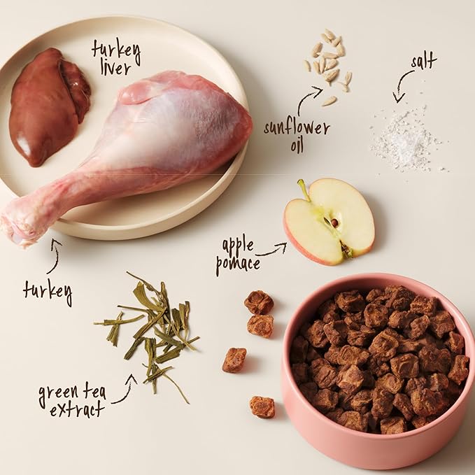 Full Moon Pure Protein Air Dried Dog Food | Homestead Turkey Recipe 2lb