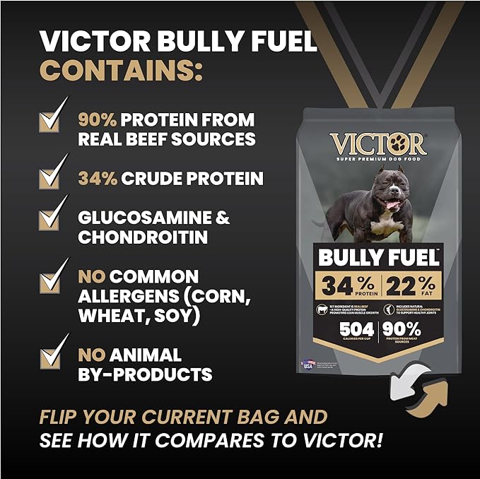 VICTOR Bully Fuel Dry Dog Food, 15 lb – Real Beef First Ingredient, High-Calorie Formula for Lean Muscle, Glucosamine & Chondroitin for Joint Health, Omega 3 & 6 for Skin & Coat